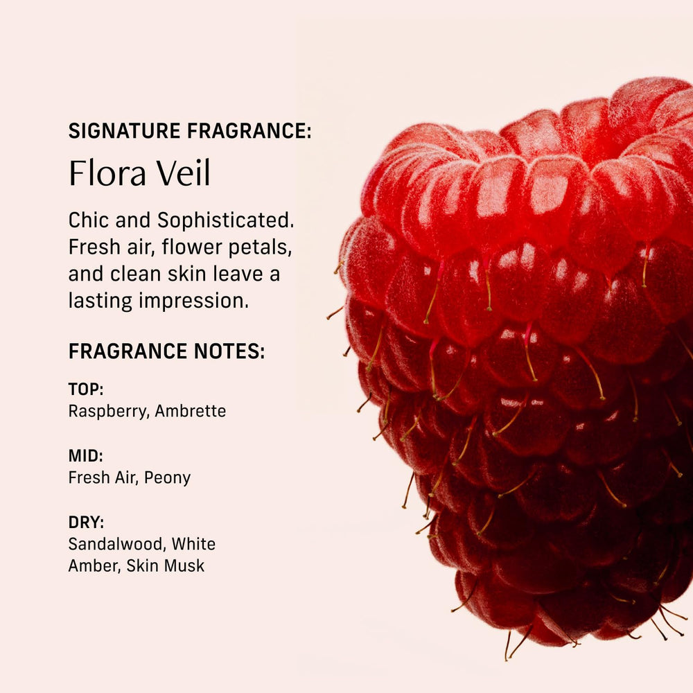 CYKLAR Perfume Oil applied to pulse points for targeted diffusion