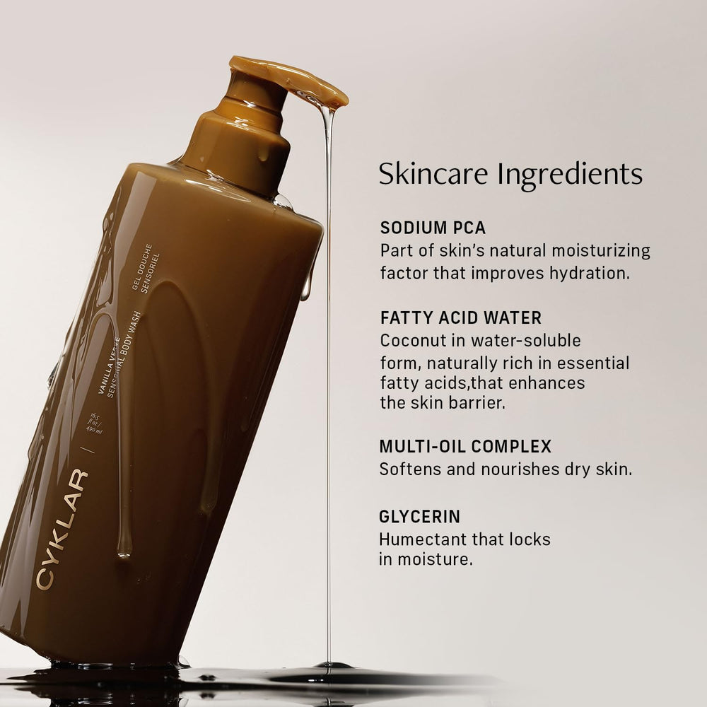 CYKLAR Botanicals image hints nourishing ingredients for sensitive skin.