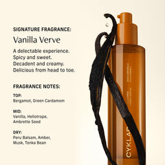 CYKLAR Vitamin C Body Oil quickly absorbs for soft, radiant skin.