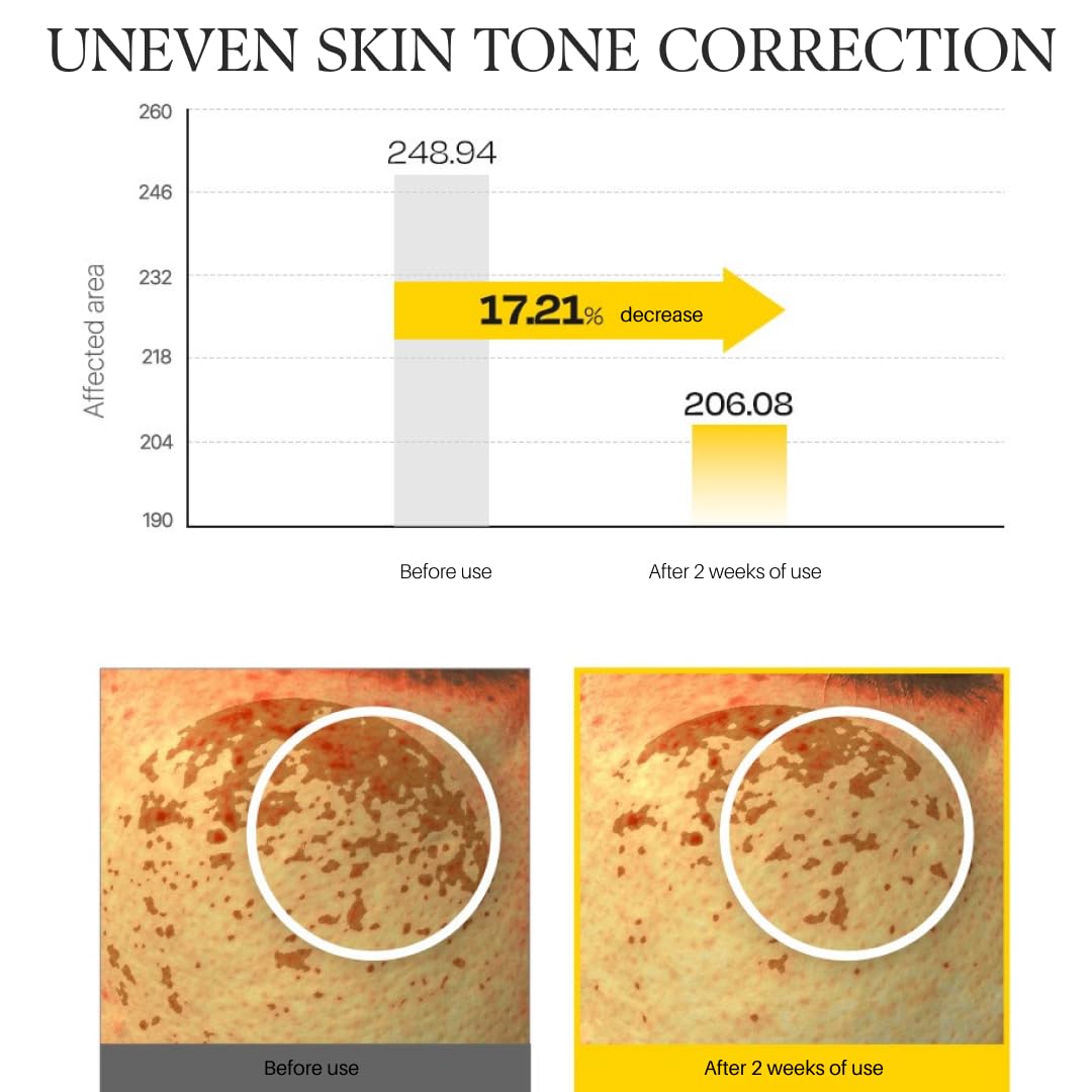 Closeup of Vita Toning Capsule Cream texture highlighting hydration delivery.