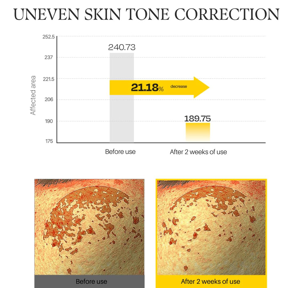 d'alba Piedmont Vita Toning Capsule Serum daily routine for luminous skin