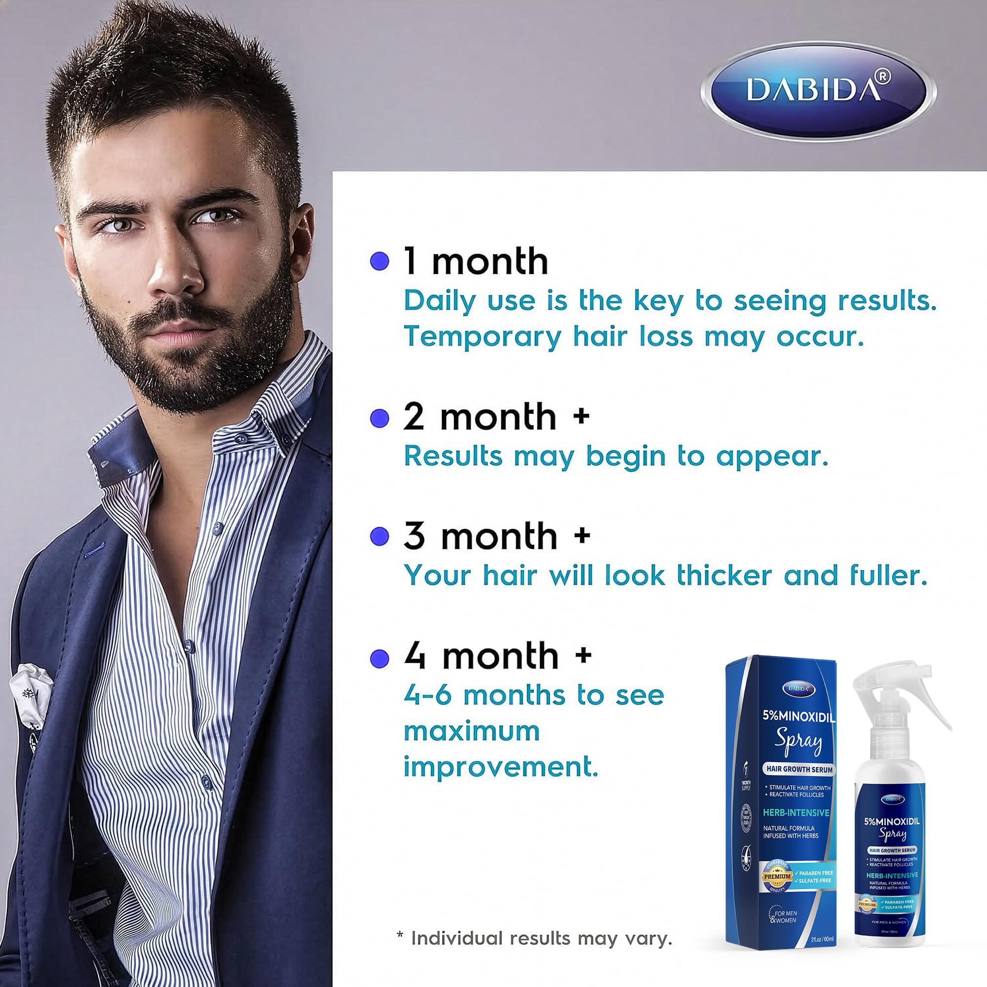 DABIDA Minoxidil spray sin parabenos ni sulfatos para uso diario