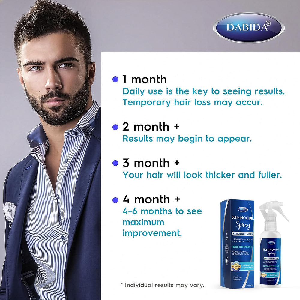 DABIDA Minoxidil spray sin parabenos ni sulfatos para uso diario