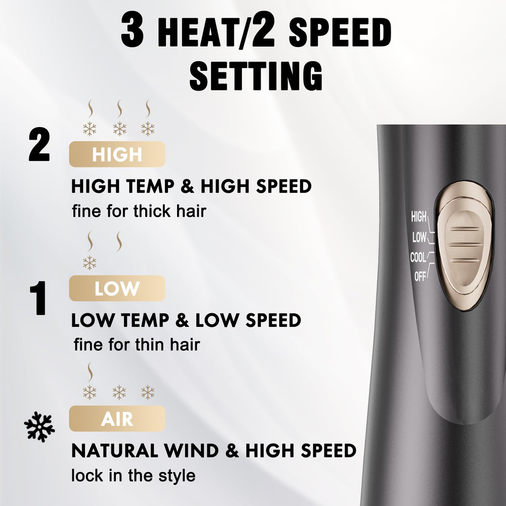 DAILYLIFE 360-degree airflow for balanced heat during styling.