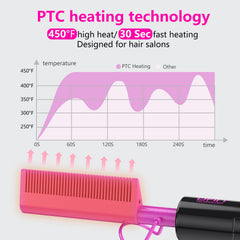 DAN Technology ceramic glaze tourmaline-infused plate reduces static and frizz.
