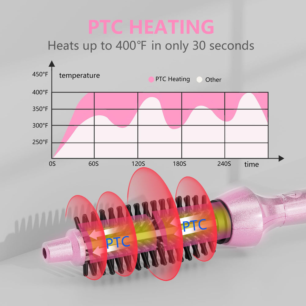 DAN Technology heated curl brush in use delivering defined curls
