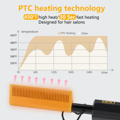DAN Technology tourmaline-ceramic-glaze provides smoother, shinier results with reduced static.