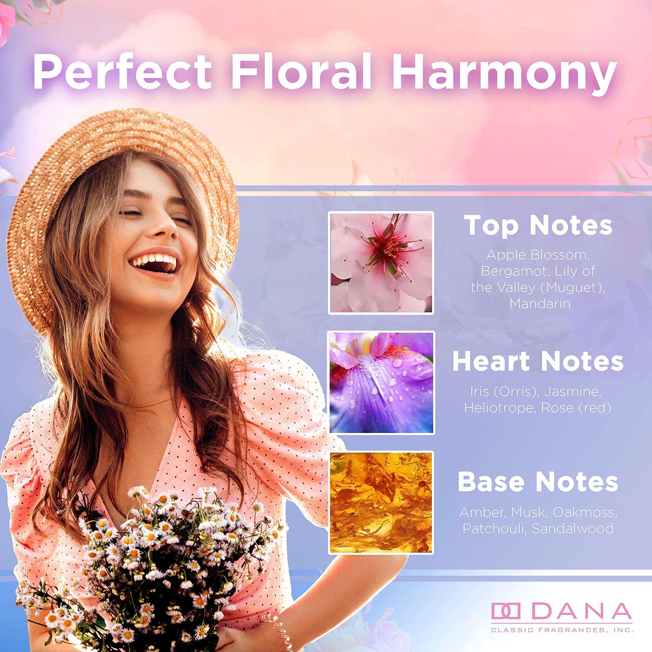 Dana Heaven Sent perfume pour-angle captures daily-use convenience.