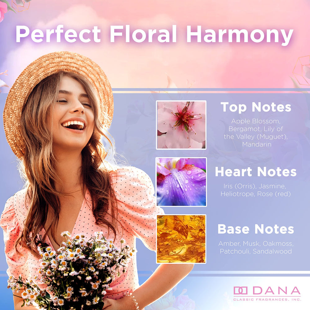 Dana Heaven Sent perfume pour-angle captures daily-use convenience.