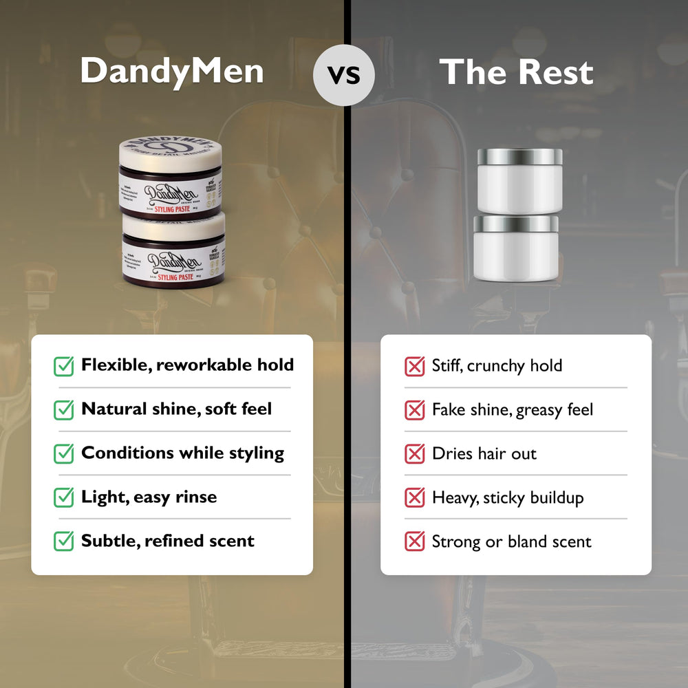 DandyMen Styling Paste textured-look shows buildable hold without stiffness.