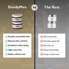 DandyMen Styling Paste textured-look shows buildable hold without stiffness.