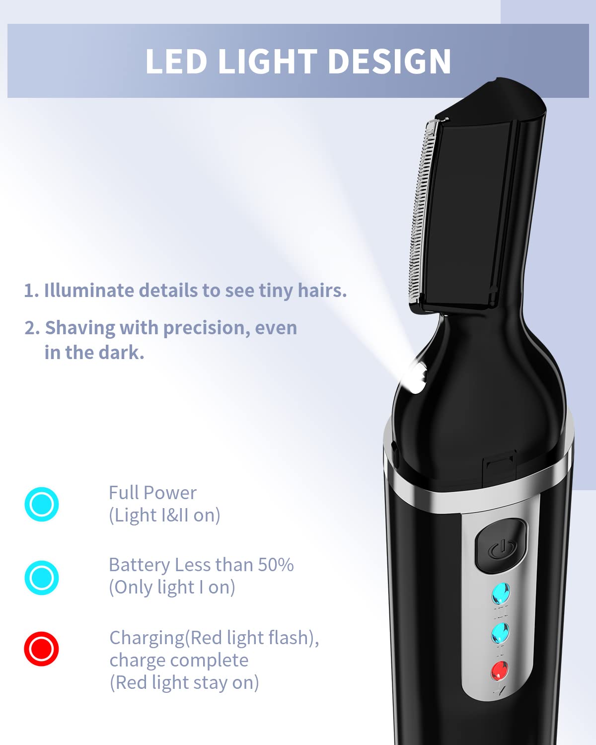 Dapsang removable blade for quick water rinse and cleaning
