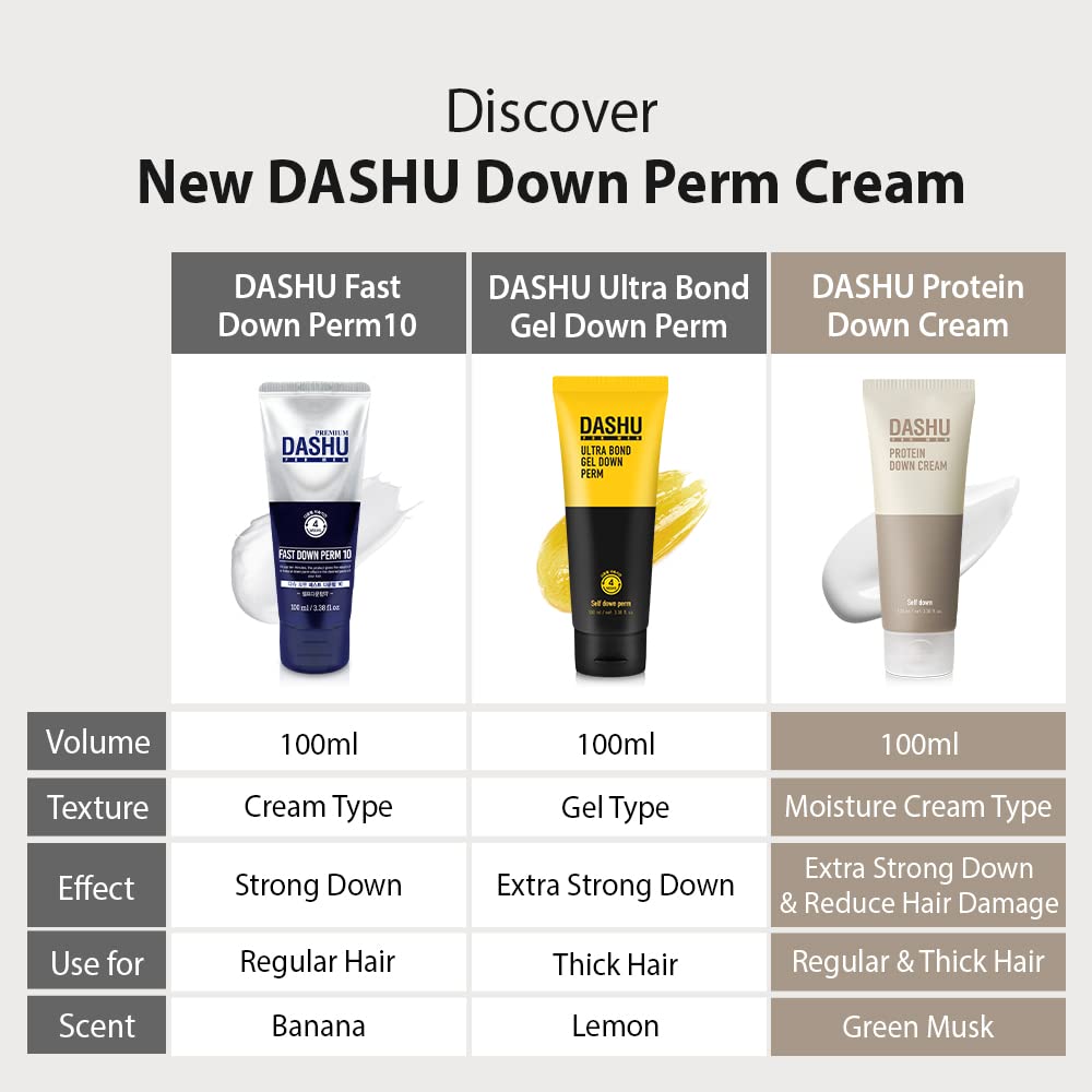 DASHU Down Perm para hombres, lados lisos para un look limpio diario.
