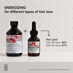 Davines Naturaltech Energizing Shampoo hair strands under soft light, illustrating elasticity