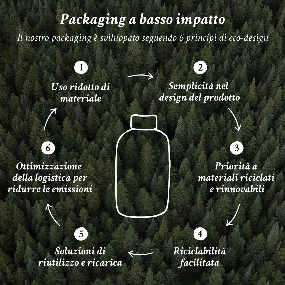 Davines OI Shampoo non-sealed packaging note for testers and travel