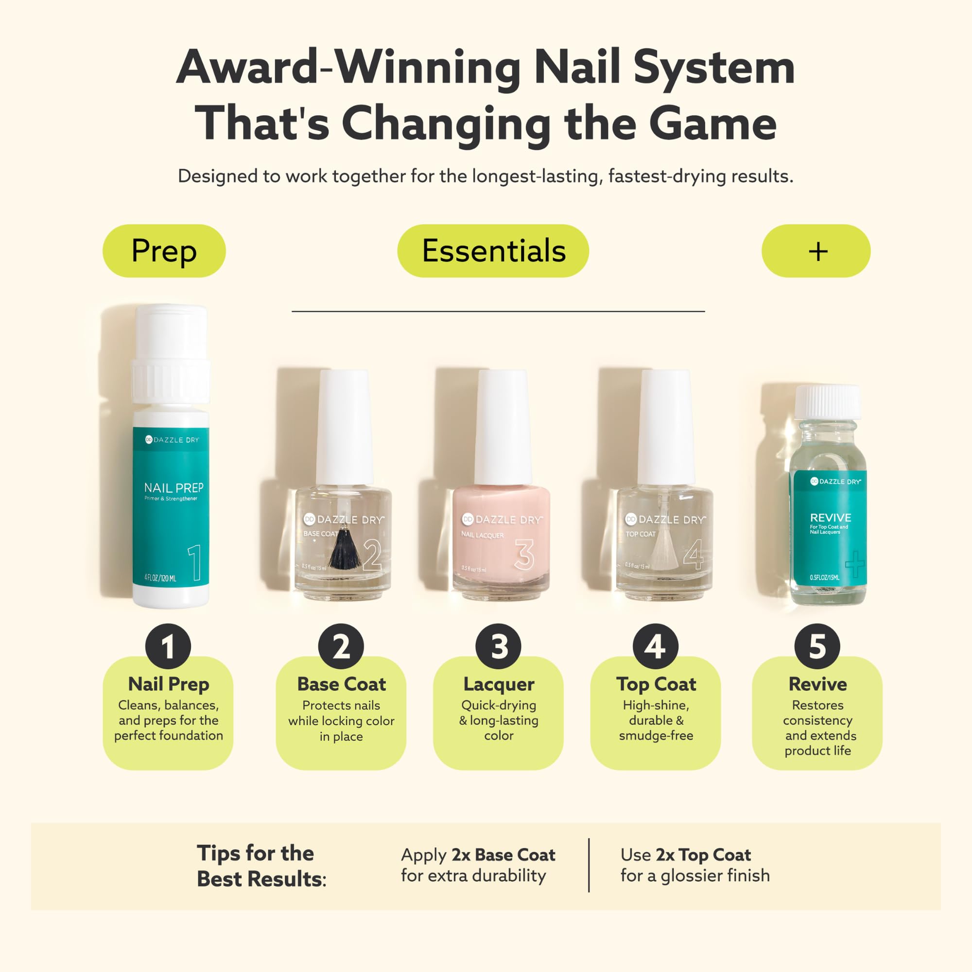 Secado rápido de Dazzle Dry, uñas listas al instante