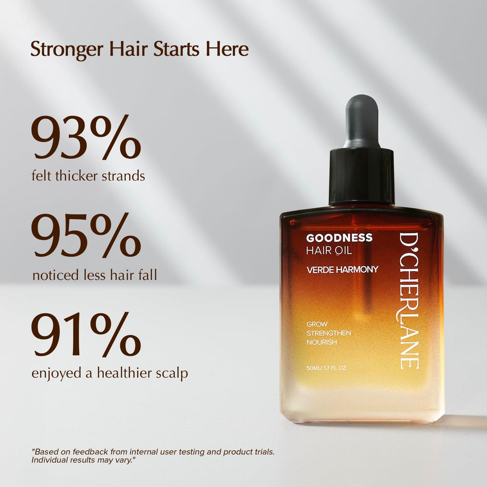 D'Cherlane Rosemary infusion for scalp care and potential growth support