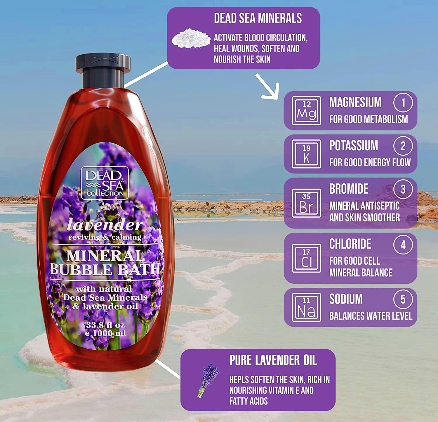 Pouring Dead Sea Collection Lavender Bubble Bath into a bath for a soothing soak