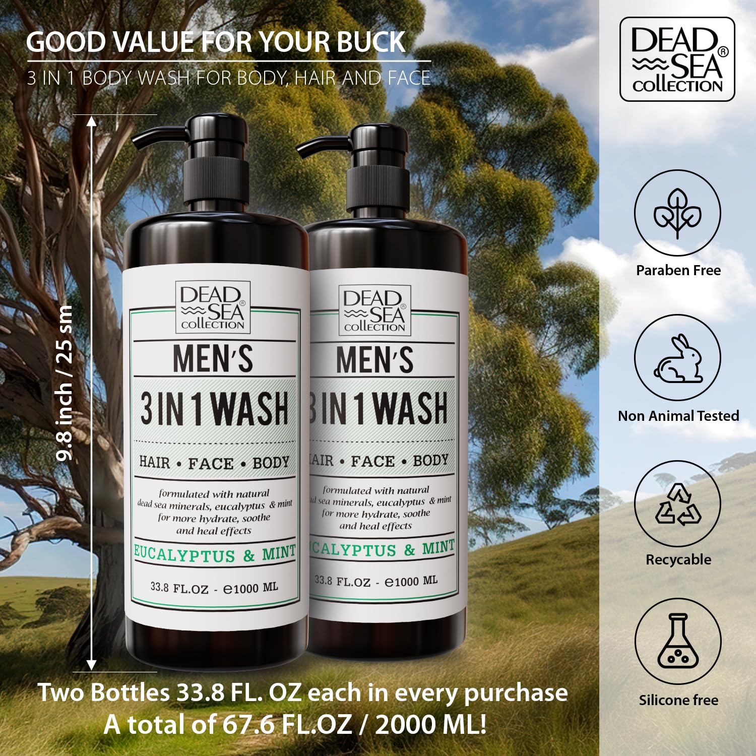 Dead Sea Collection Eucalyptus Mint bottle label close-up highlighting minerals and scent.