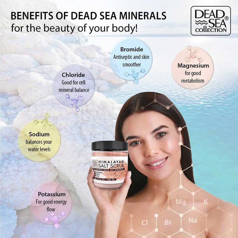 Eco-friendly packaging by Dead Sea Collection highlighted for skincare.