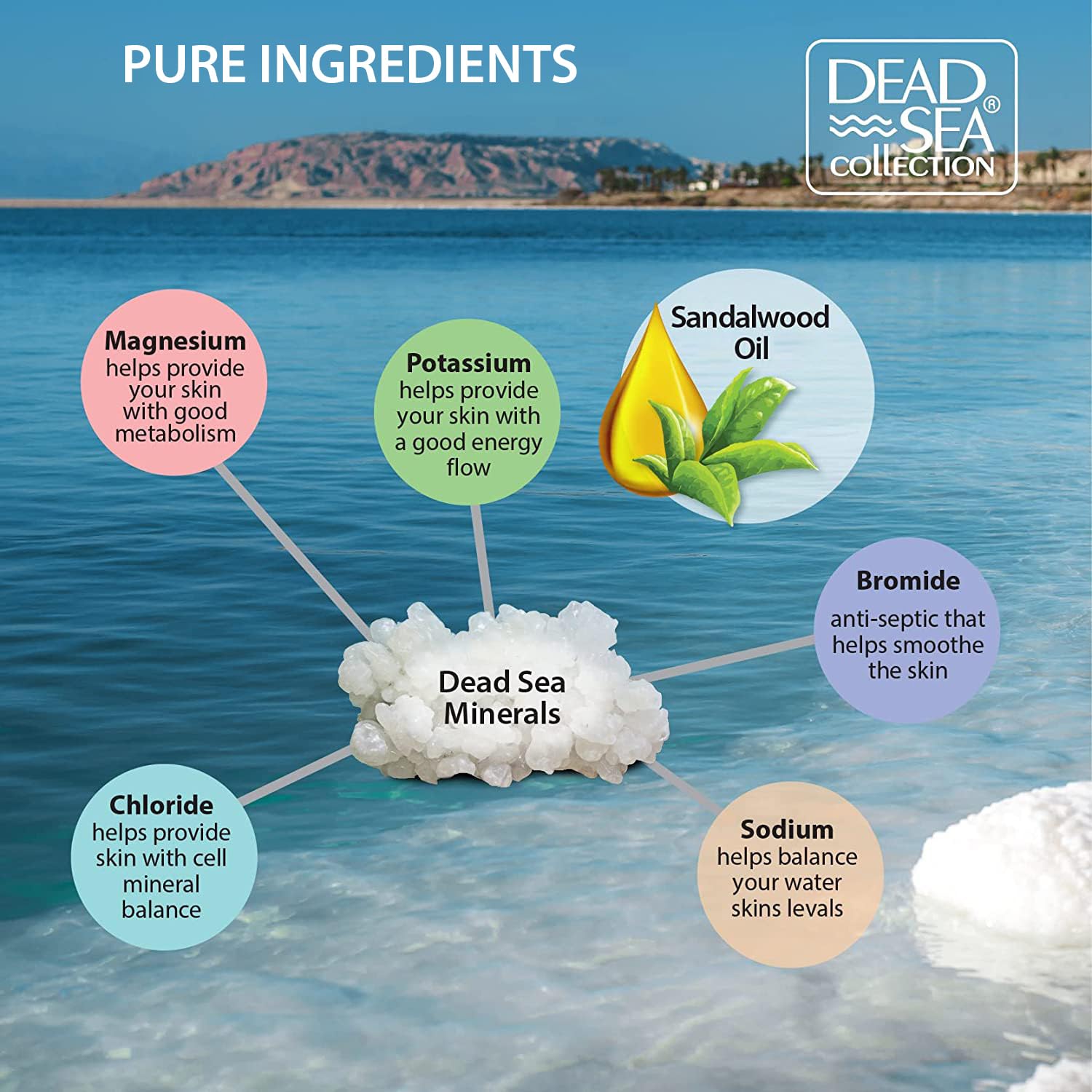 Dead Sea Collection relajación corporal y mental para un descanso profundo