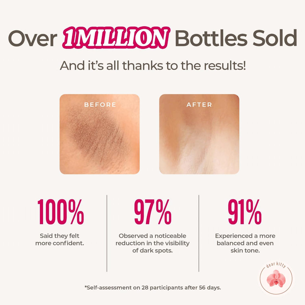 Application on skin using Dear Kitty Dark Spot Cream to help even tone.