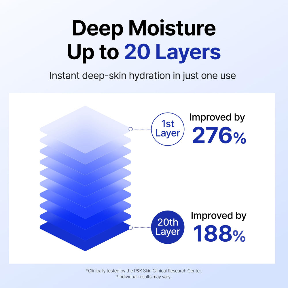 After-use glow with DearKlairs Unscented Toner suggesting deep hydration benefits