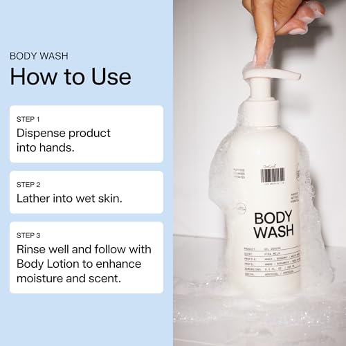 DedCool Xtra Milk with shea butter and aloe delivers deep hydration