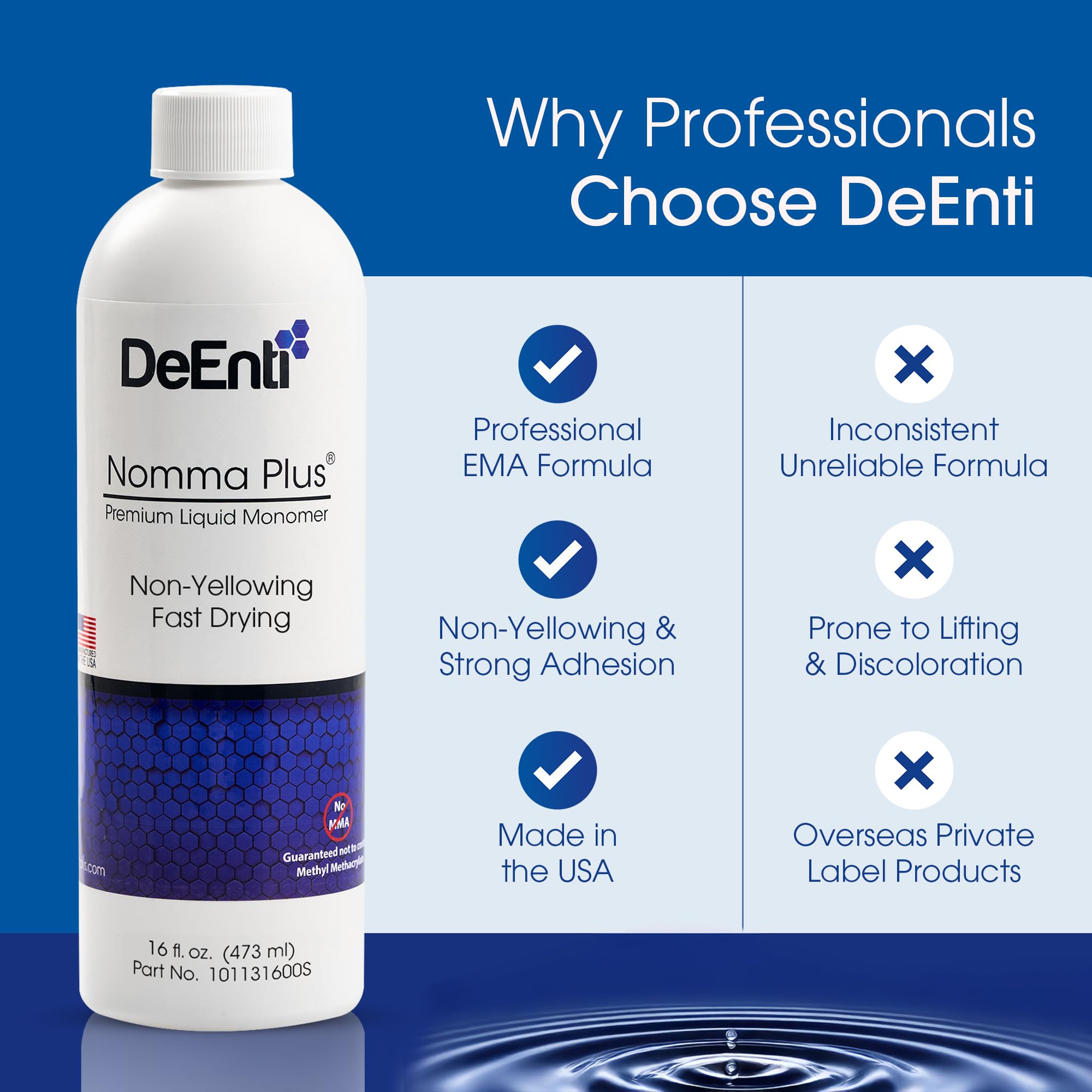 DeEnti Nomma Plus sculpted acrylics using EMA based monomer