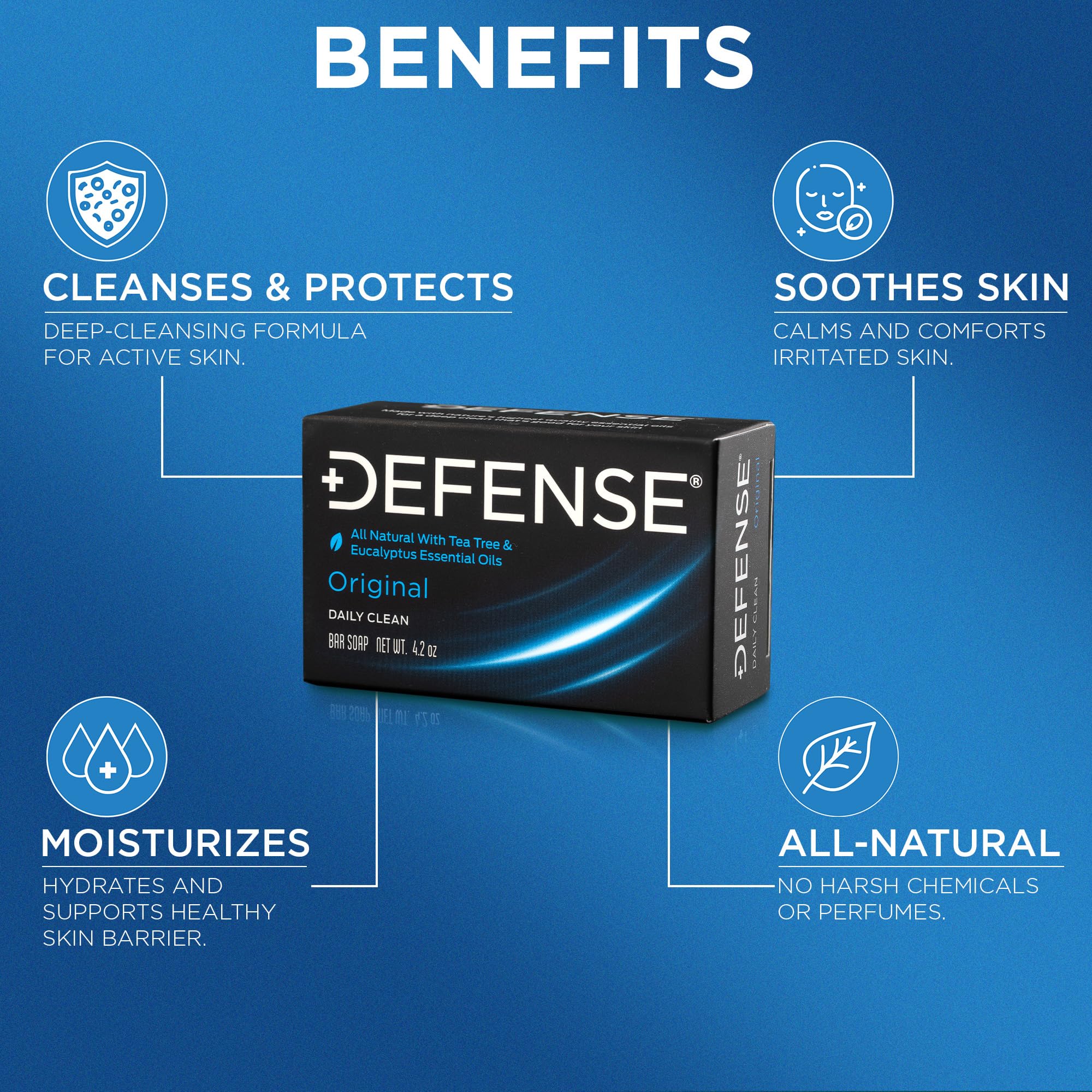 Defense Soap tea tree bar in use by hand demonstrates daily cleansing
