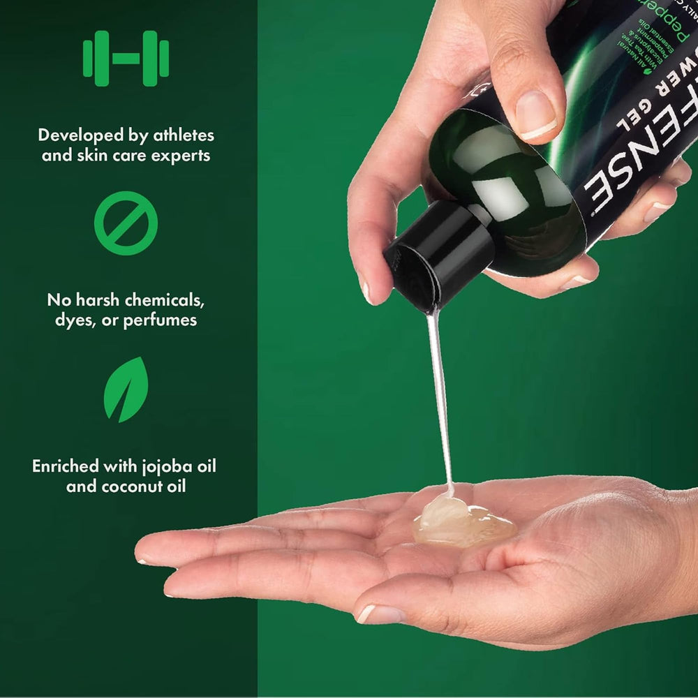 Defense Soap Tea Tree Body Wash pump dispenser illustrates convenient daily use after workouts.