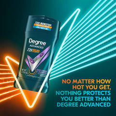 Degree Body Heat Activated technology graphic illustrates move-responsive protection.