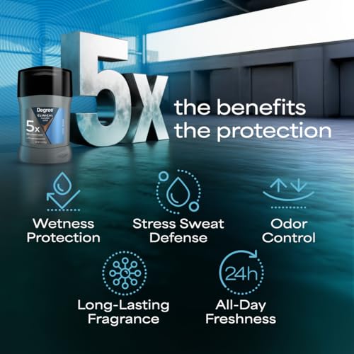 Protección confiable con spray Dry para días intensos.