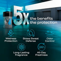 Protección confiable con spray Dry para días intensos.
