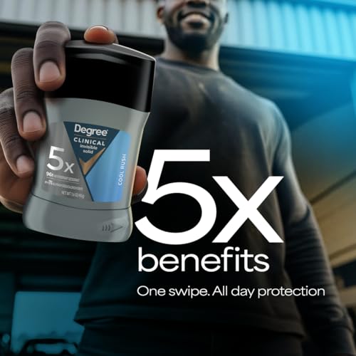 Protección de 96 horas para mantenerte seco y fresco.