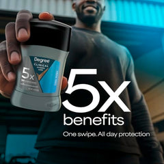 Protección de 96 horas para mantenerte seco y fresco.