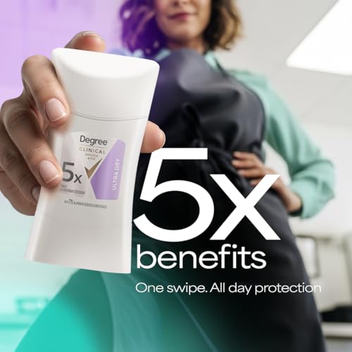 Degree Clinical Strength 96 horas de protección, manteniéndote seca y fresca todo el día.