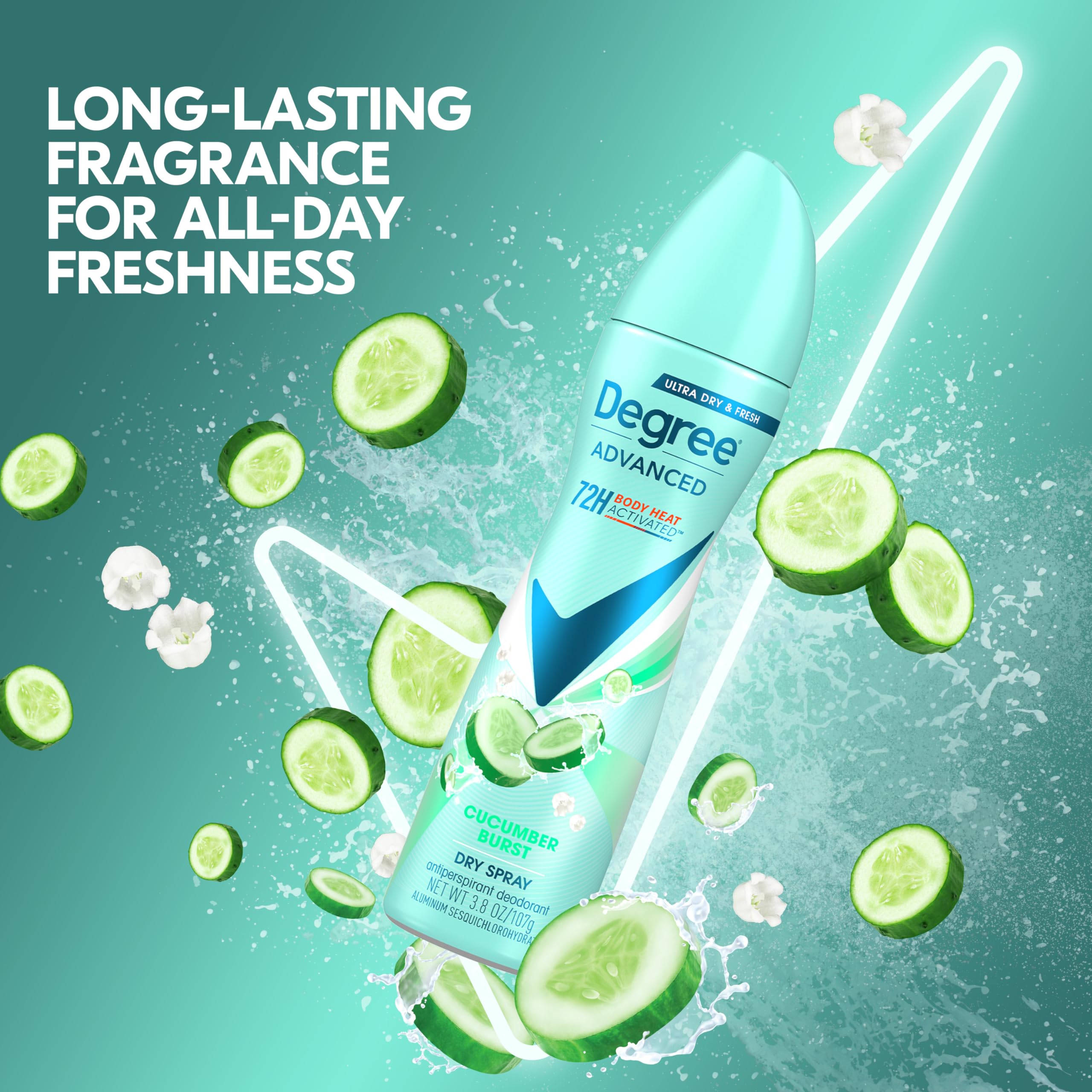Fragancia pepino de Degree Cucumber Burst, sensación fresca todo el día.