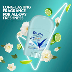 Degree Shower Clean, etiqueta detallada, aroma a rosas y jazmín.