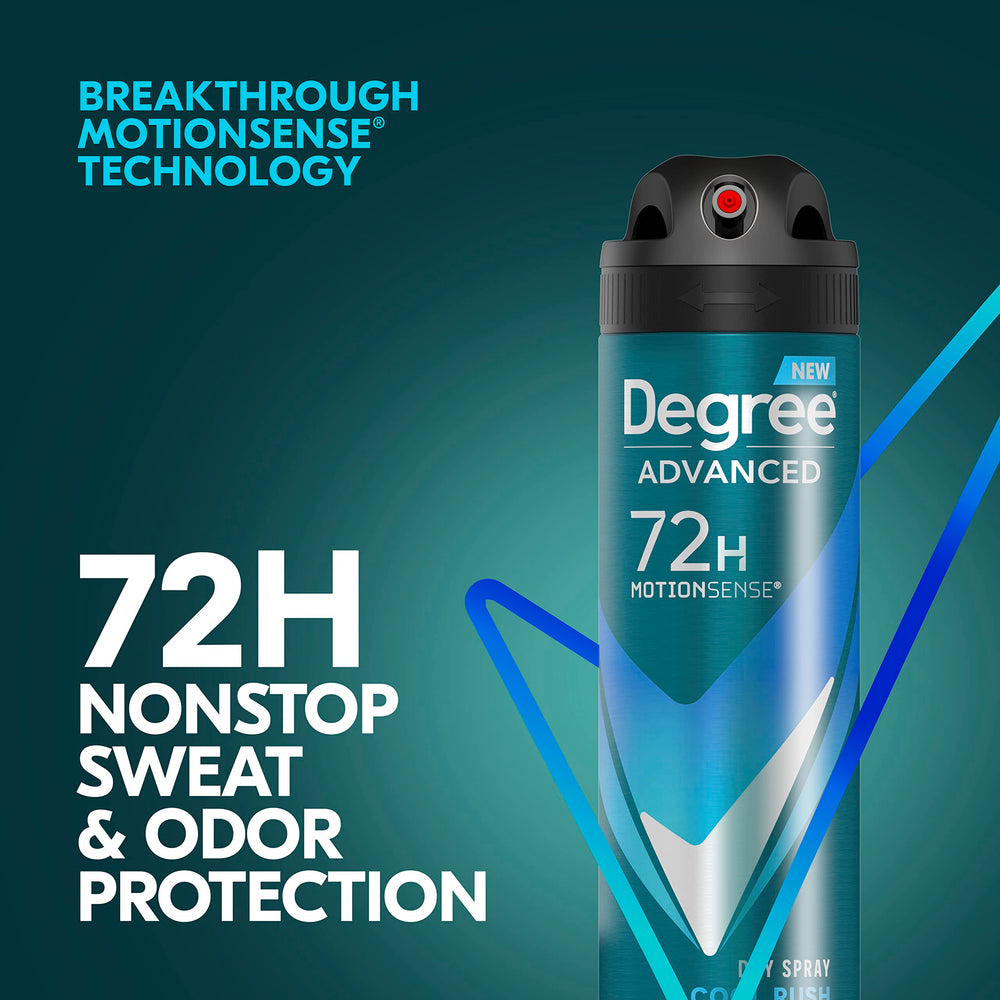 Degree Men Cool Rush: envase reciclable para un compromiso sostenible.