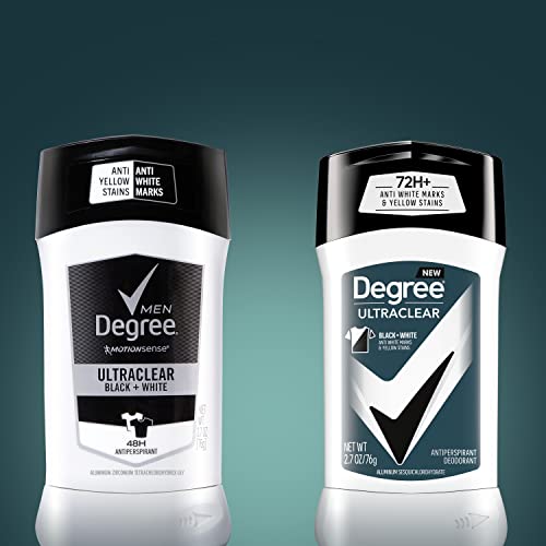 Degree UltraClear: aplicación fácil para un uso rápido