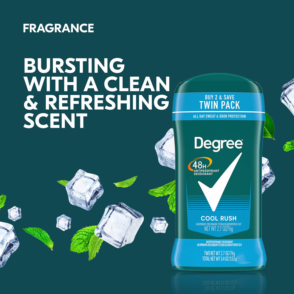Degree Men Cool Rush packaging recycling highlights eco-friendly packaging effort