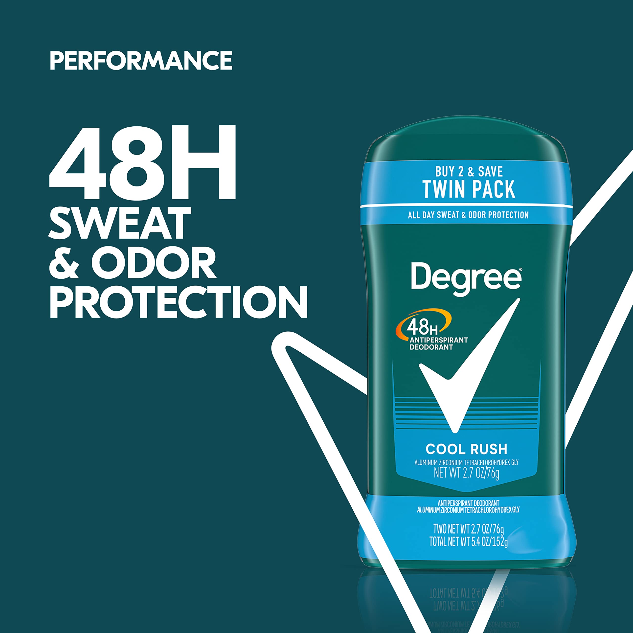 Degree Men Cool Rush twist glide demonstrates simple, mess-free application