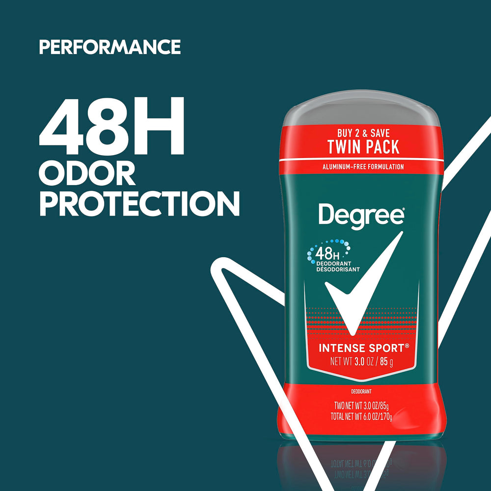 Back-view packaging shows Degree Intense Sport two-pack for confident days.