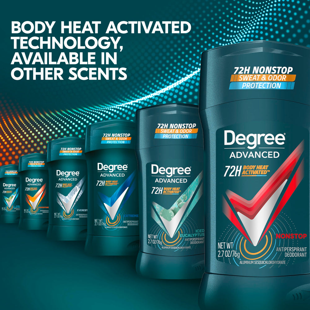 Envase reciclable de Degree Men Nonstop para cuidado del planeta