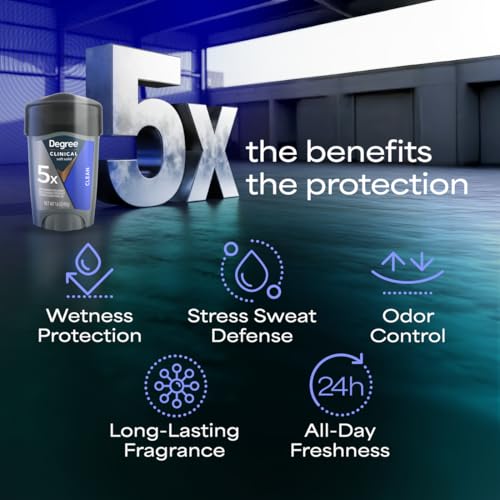 Protección de 72 horas de Degree Men Clean, manteniéndote seco