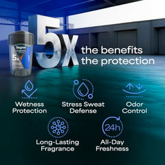 Protección de 72 horas de Degree Men Clean, manteniéndote seco