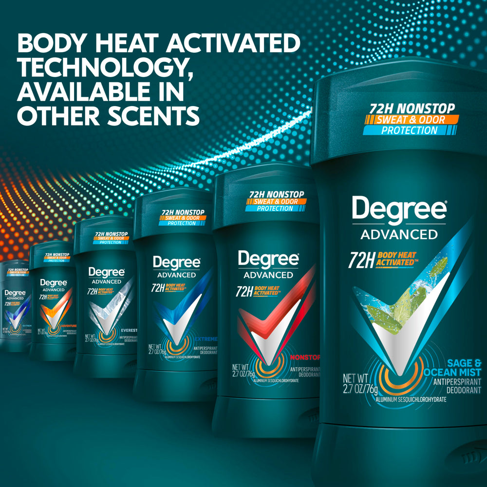 Degree Men Sage & Ocean Mist in gym setting for active use.