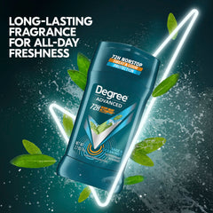 Degree Men Sage & Ocean Mist packaging box highlights eco-friendly design.