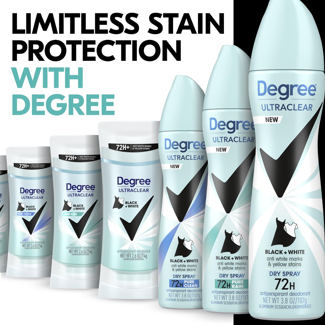 MotionSense technology capsules release fragrance as you move to keep you refreshed.